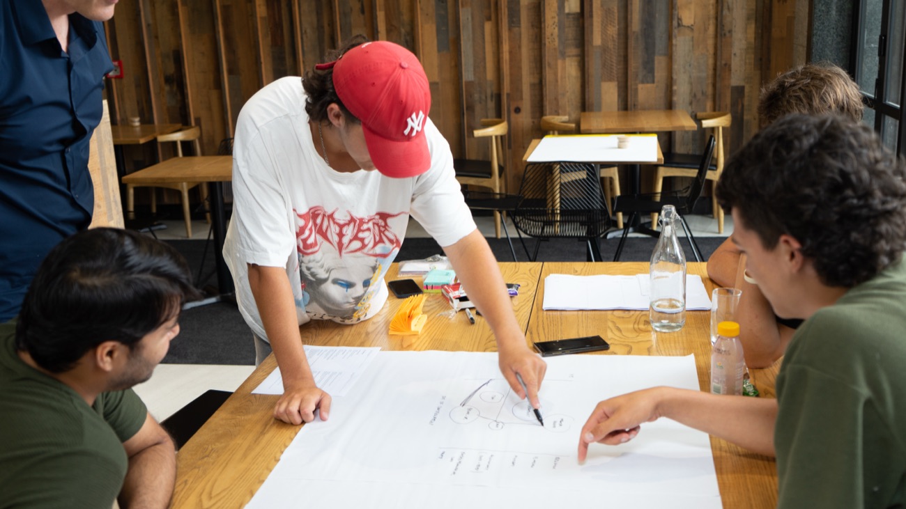 Design-thinking capability coaching session